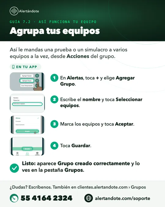 Ficha de la guía 7.2, Agrupa tus equipos, con sus pasos resumidos