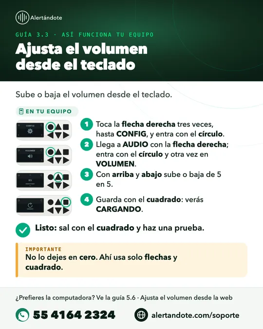 Ficha de la guía 3.3, Ajusta el volumen desde el teclado, con sus pasos resumidos