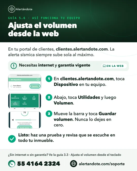Ficha de la guía 5.6, Ajusta el volumen desde la web, con sus pasos resumidos