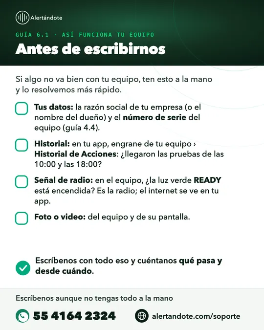 Ficha de la guía 6.1, Antes de escribirnos, con sus pasos resumidos