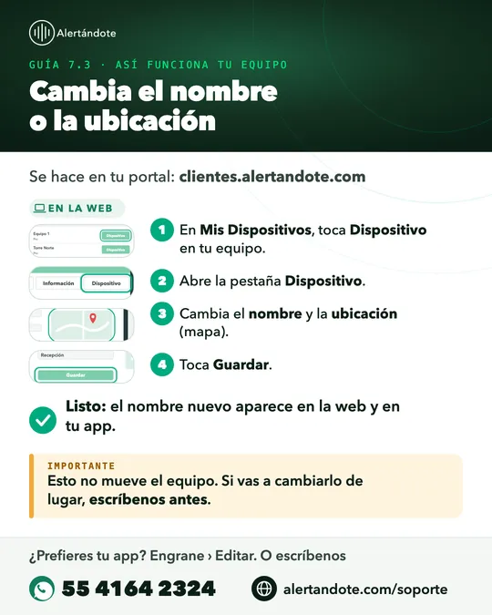 Ficha de la guía 7.3, Cambia el nombre o la ubicación, con sus pasos resumidos
