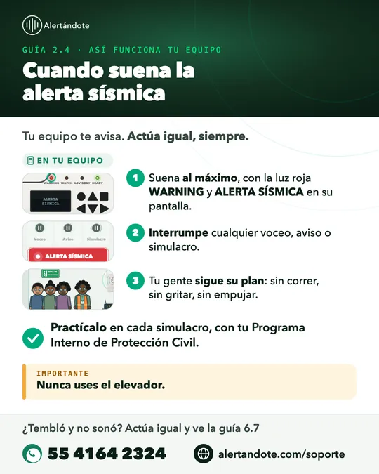 Ficha de la guía 2.4, Cuando suena la alerta sísmica, con sus pasos resumidos