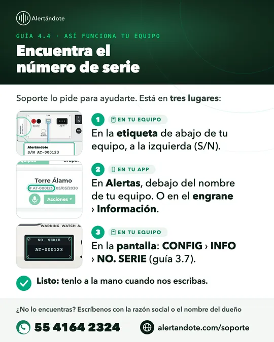 Ficha de la guía 4.4, Encuentra el número de serie, con sus pasos resumidos