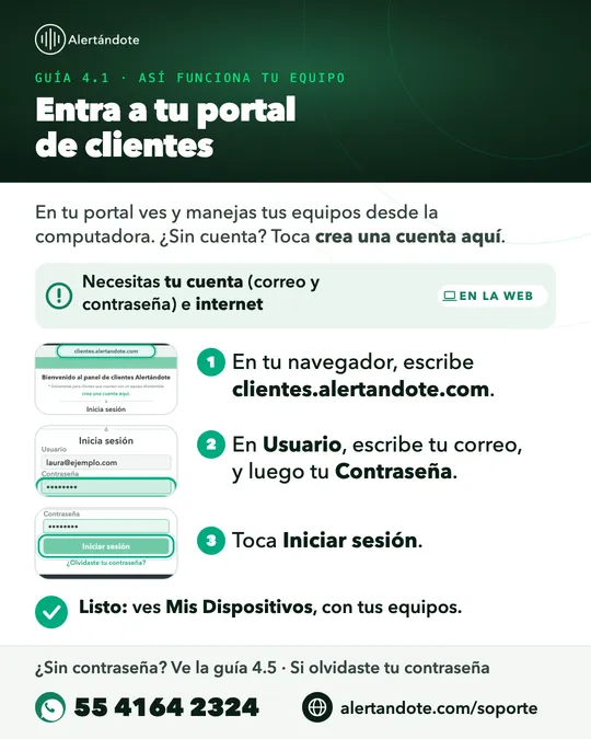 Ficha de la guía 4.1, Entra a tu portal de clientes, con sus pasos resumidos