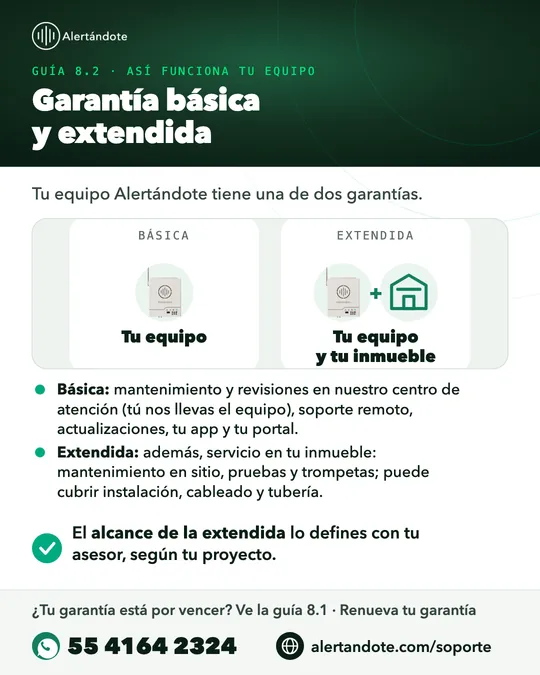 Ficha de la guía 8.2, Garantía básica y extendida, con sus pasos resumidos