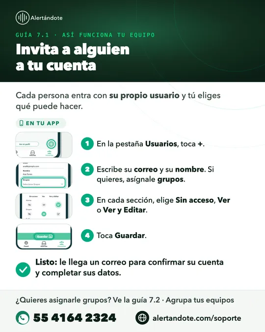 Ficha de la guía 7.1, Invita a alguien a tu cuenta, con sus pasos resumidos
