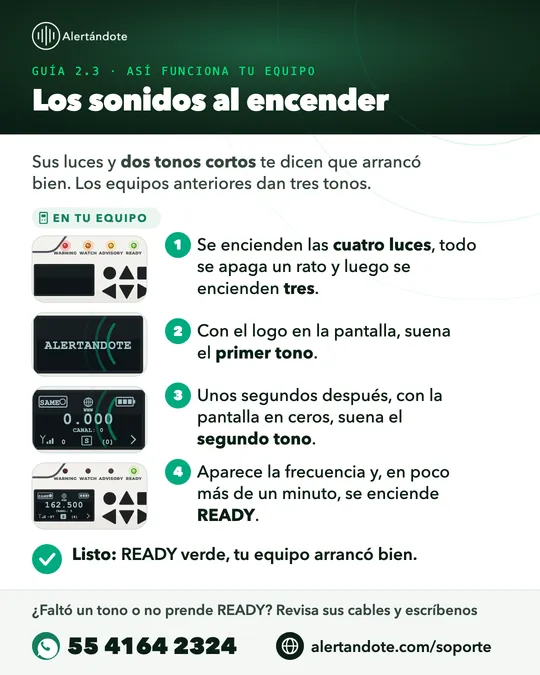 Ficha de la guía 2.3, Los sonidos al encender, con sus pasos resumidos