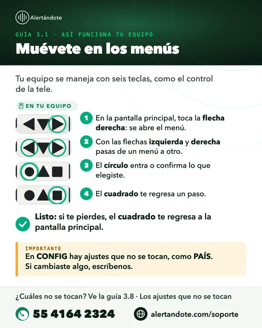 Ficha de la guía 3.1, Muévete en los menús, con sus pasos resumidos