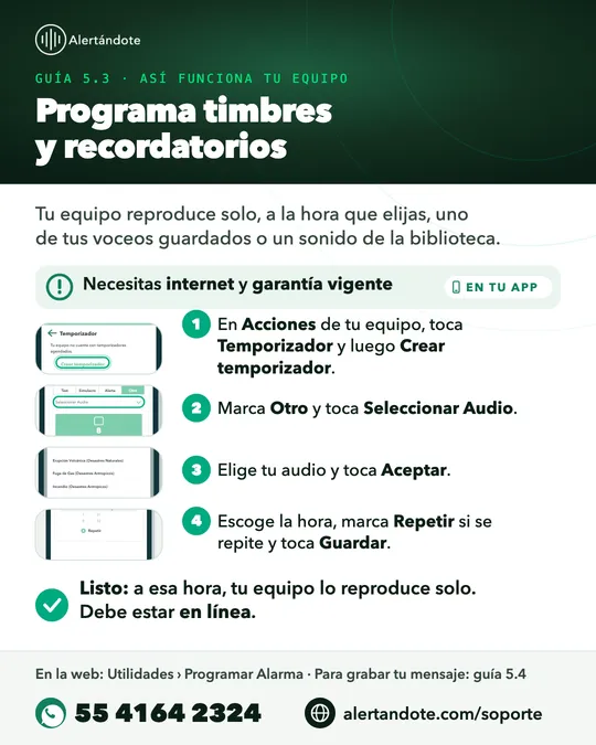 Ficha de la guía 5.3, Programa timbres y recordatorios, con sus pasos resumidos