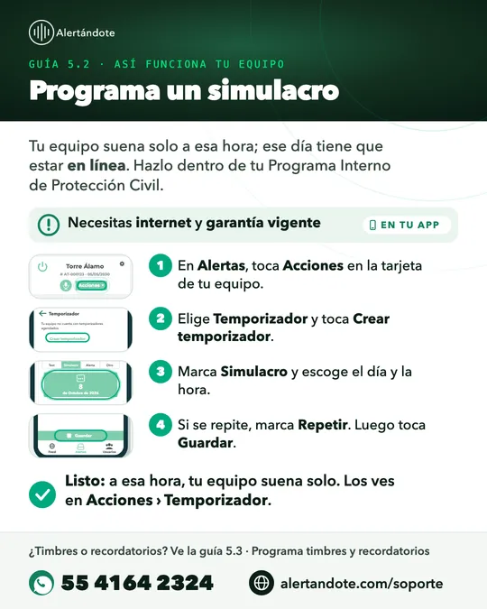 Ficha de la guía 5.2, Programa un simulacro, con sus pasos resumidos