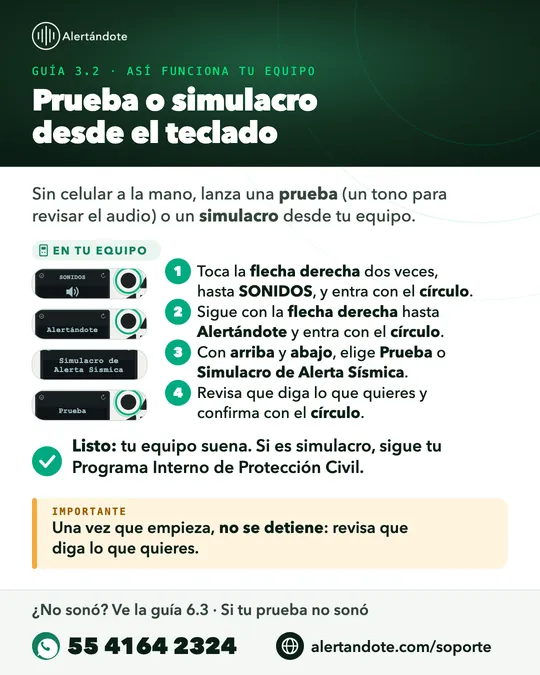 Ficha de la guía 3.2, Prueba o simulacro desde el teclado, con sus pasos resumidos
