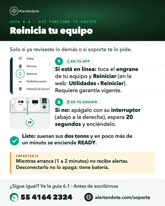 Ficha de la guía 6.6, Reinicia tu equipo, con sus pasos resumidos