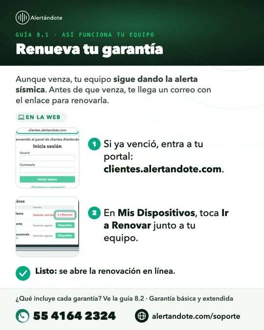 Ficha de la guía 8.1, Renueva tu garantía, con sus pasos resumidos