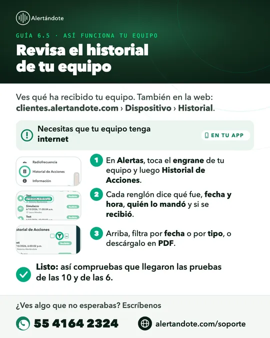 Ficha de la guía 6.5, Revisa el historial de tu equipo, con sus pasos resumidos