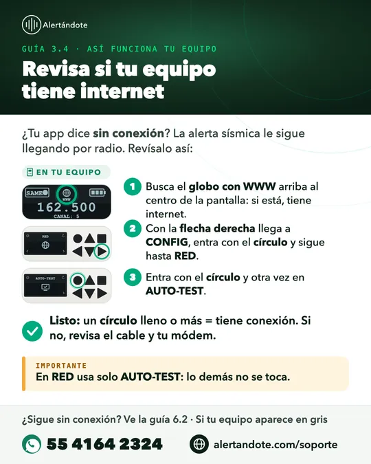 Ficha de la guía 3.4, Revisa si tu equipo tiene internet, con sus pasos resumidos
