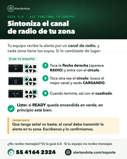 Ficha de la guía 3.6, Sintoniza el canal de radio de tu zona, con sus pasos resumidos