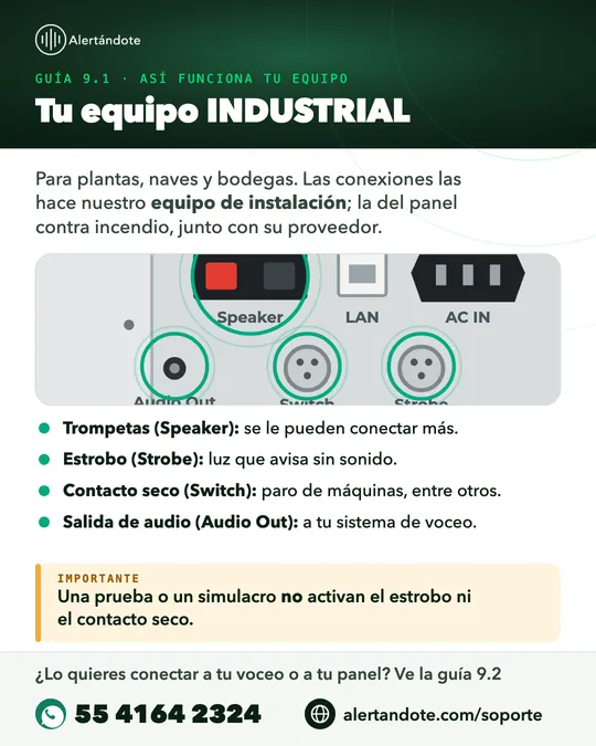 Ficha de la guía 9.1, Tu equipo INDUSTRIAL, con sus pasos resumidos