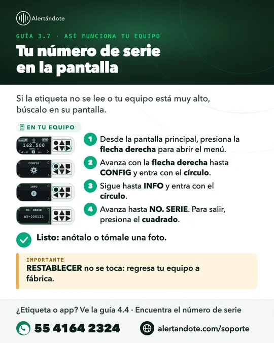 Ficha de la guía 3.7, Tu número de serie en la pantalla, con sus pasos resumidos
