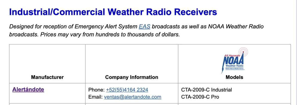 Alertándote listado en el National Weather Service de EE.UU., categoría Industrial/Commercial Weather Radio Receivers, modelos CTA-2009-C Industrial y CTA-2009-C Pro